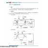 DCS-PT 承德普特DCS電子料斗秤，大屏幕顯示