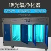 5000~100000 光氧设备性能特点厂家批发价格