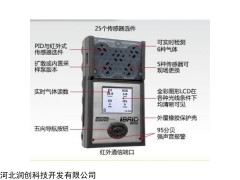 涿州便攜式硫化氫氣體檢測(cè)儀哪家比較好