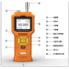 <span style="color:#FF0000">GT903-NH3​ 手持式泵吸式氨气检测仪</span>