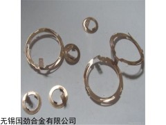 Alloy20防滑墊片