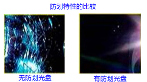 【HARD COATING / 防划耐磨】