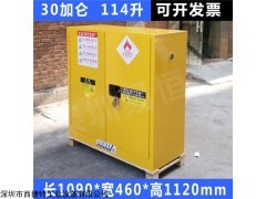 XY45 化學品防爆柜酸堿腐蝕PP柜