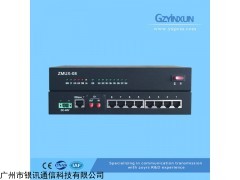ZMUX-08E 桌面型PCM设备