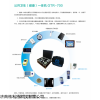 GRT-700 公共衛(wèi)生健康一體機