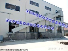 JL-60 二樓至五樓貨物快速裝貨柜車傳輸帶