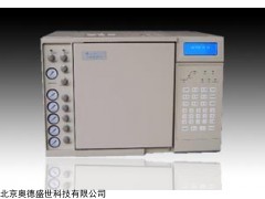 SS-SLF-GC-508 氣相色譜儀