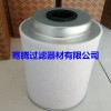 1613243300 阿特拉斯1613243300油气分离器滤芯