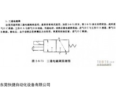 SY5120-5LZD-01 SMC電磁閥現(xiàn)貨，SMC有限公司