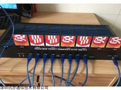 V333 直销256/128口卡大小卡卡池8口猫池专用换卡器