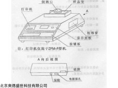 SS-CY/ZPM-P 啤酒濁度泡沫檢測(cè)儀
