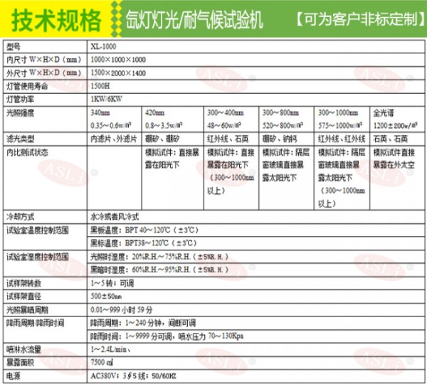 材料氙灯老化试验箱