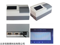 HAD-HBS-1101 酶标分析仪