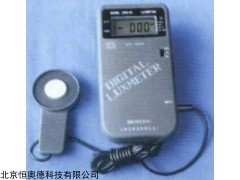 HAD-ZDS-10F-3D 自动量程照度计