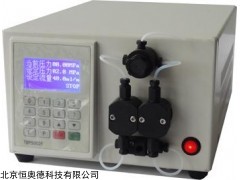 HAD-TBP5002F 中压柱塞泵