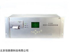 HS-WXZ-28 微机小电流接地选线装置