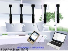 MHY-29397 换气次数测试仪