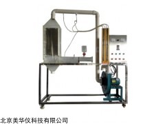 MHY-28987 静电除尘实验装置
