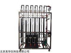MHY-28984 污水活性炭吸附实验装置