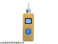 MHY-28981 非甲烷总烃检测仪