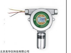 MHY-24773 业氧气检测仪