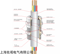 上海佐觀注冊(cè)品牌防爆格蘭頭m27