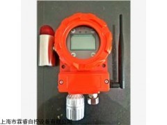URPH537 氣體檢測儀