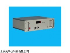 MHY-29504 在线式红外线气体分析仪