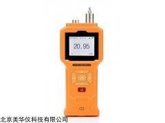 MHY-29489 手持式氮气检测仪