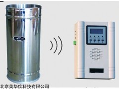 MHY-27627 无线报警雨量计
