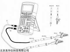 MHY-27565 多能过程校验仪