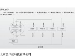 MHY-27536 体四参数组合探头