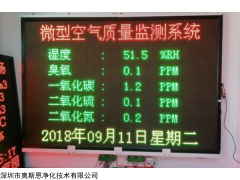 空气质量微型站监测六项污染物指标