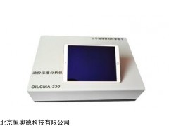 HAD-OCMA-220 油份濃度分析儀