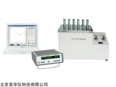 MHY-26308 金属相图实验装置