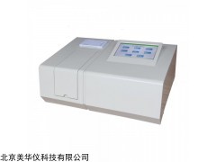 MHY-26152 多能食品分析仪