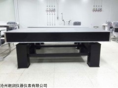 UPR-18 東莞隔振臺(tái)生產(chǎn)廠家