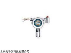 MHY-24984 二氧化硫检测仪