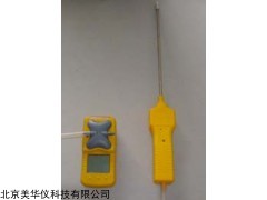 MHY-24857 外置泵二氧化硫检测仪