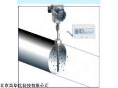 MHY-24355 在线粉尘浓度检测仪
