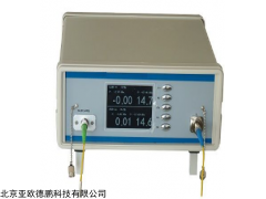 DP-890 插回损测试仪