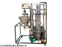 HAD-28989 曝气充氧实验装置