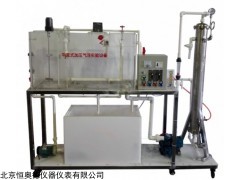 HAD-28986 连续（平流式）溶气气浮实验