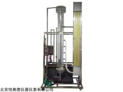 HAD-28983 过滤与反冲洗实验装置