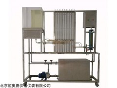 HAD-Y102 伯努利实验装置