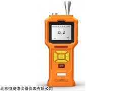 HAD-R-S-R 吸式硫醚检测仪