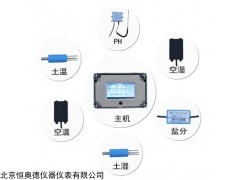 HAD-KZS6 土壤墒情综合速测仪