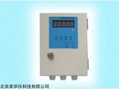 MHY-23415 在线甲烷气体检测仪