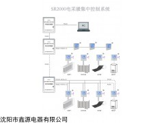 SR2000電熱采暖集中控制系統(tǒng)