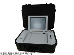 H28040 多能食品安检测仪